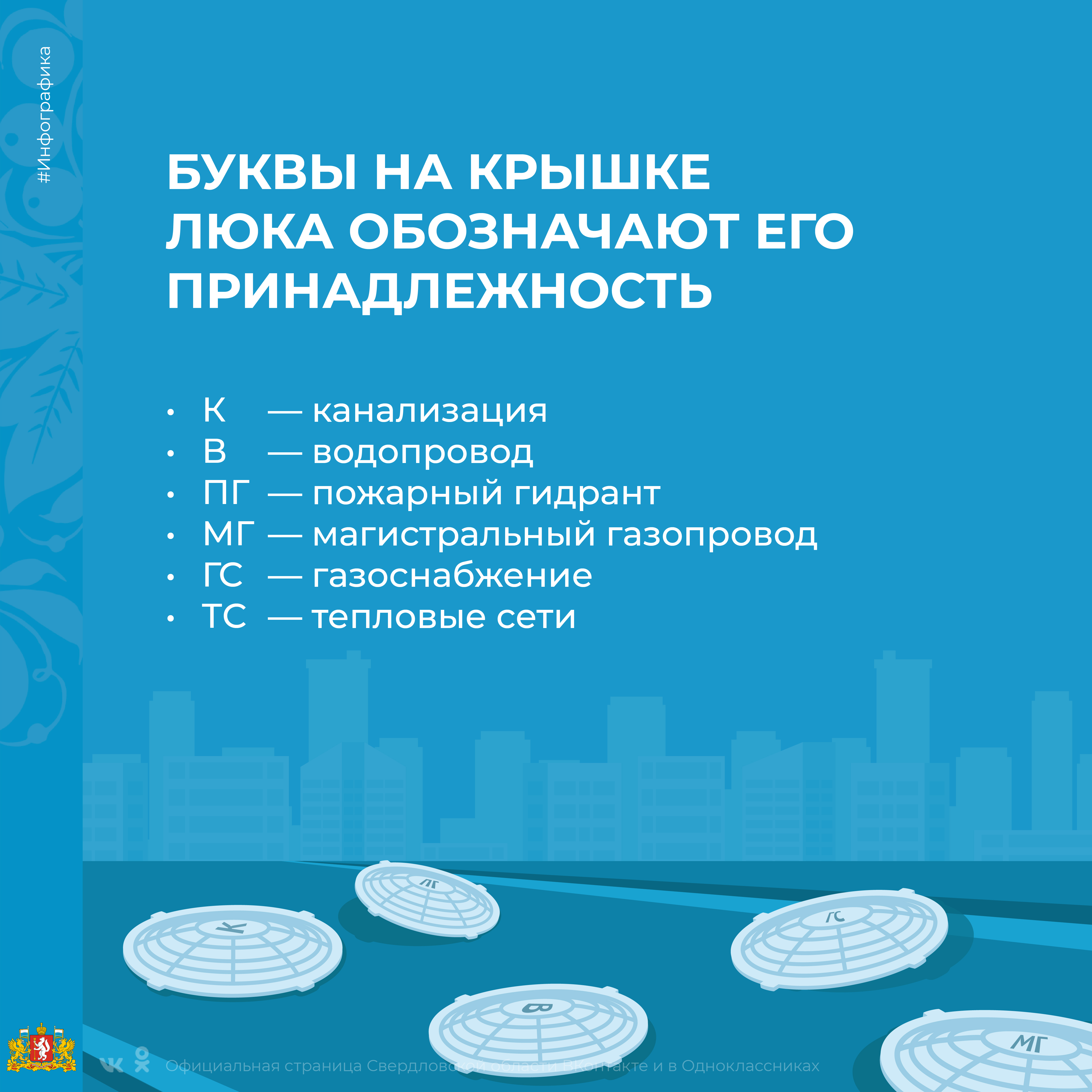 Инструкция: куда обращаться свердловчанам при обнаружении открытого люка -  «Уральский рабочий»